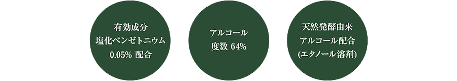 有効成分塩化ベンゼトニウム0.05％配合　アルコール度数64％　天然発酵由来アルコール配合（エタノール溶剤）
