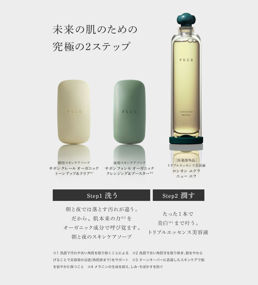 未来の肌のための究極の2ステップ