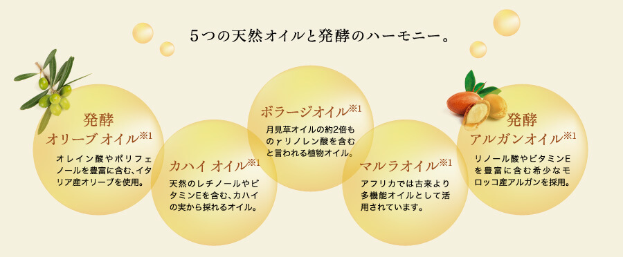 5つの天然オイルと発酵のハーモニー。