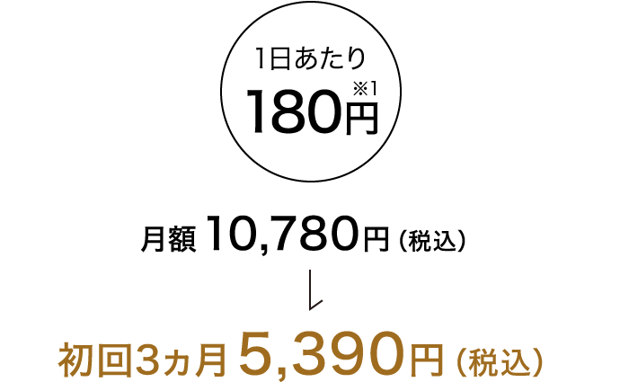 1日あたり180円