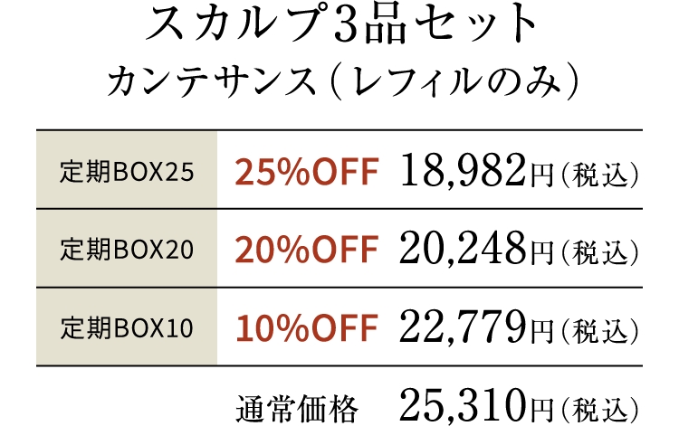 スカルプ3品セット カンテサンス（レフィルのみ）