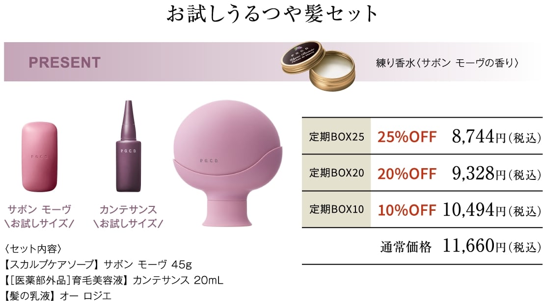 お試しうるつや髪セット