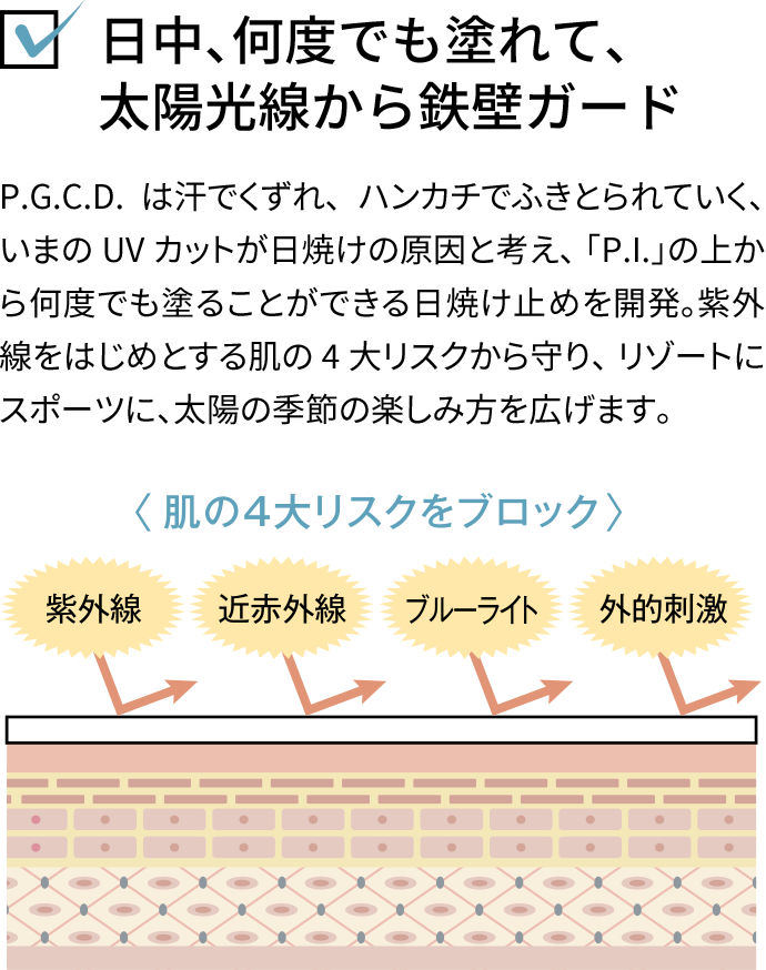 日中、何度でも塗れて、太陽光線から鉄壁ガード