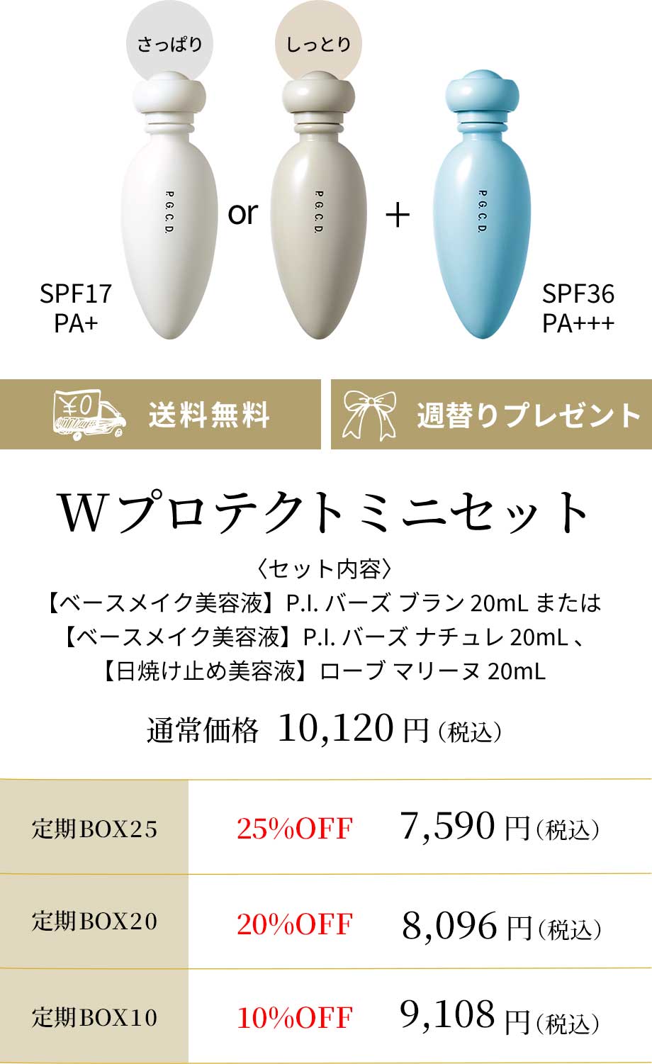 Wプロテクトミニセット