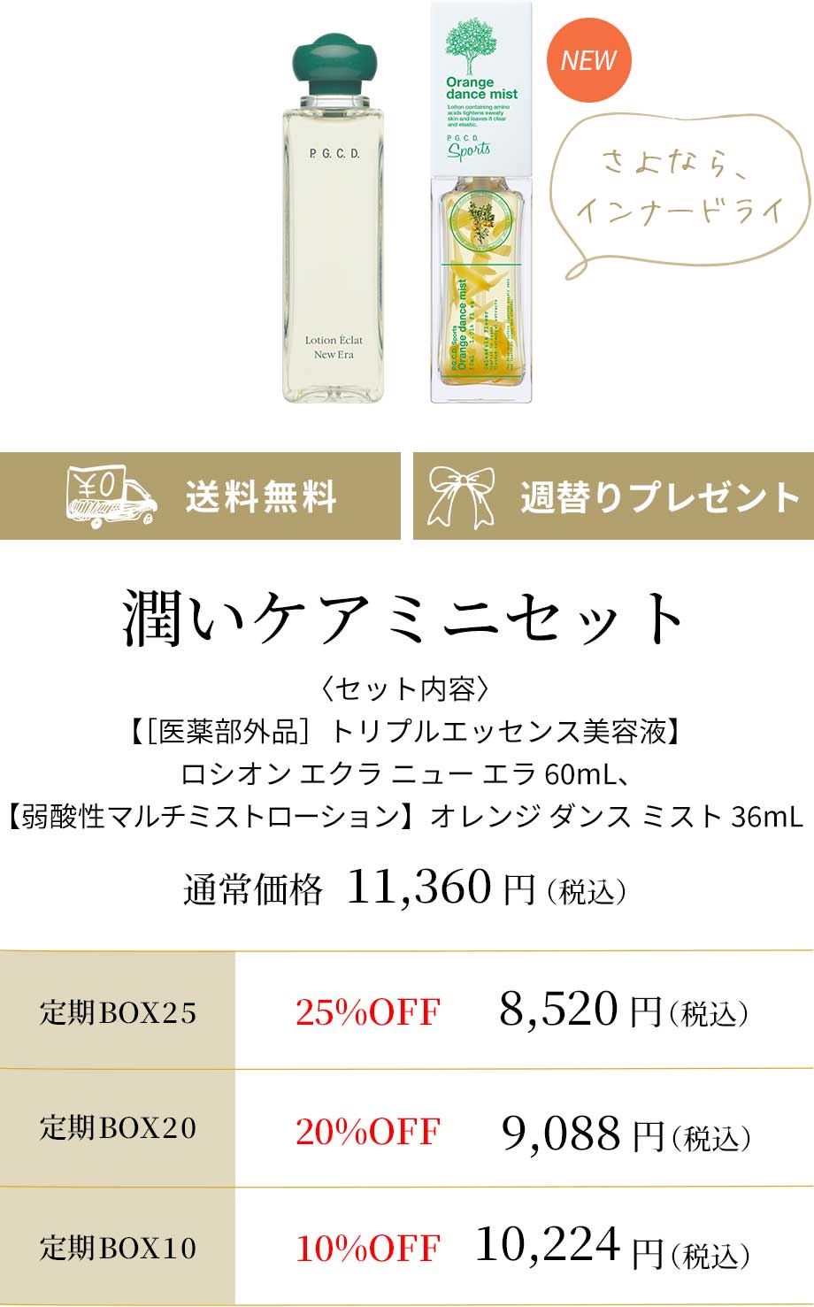 潤いケアミニセット
