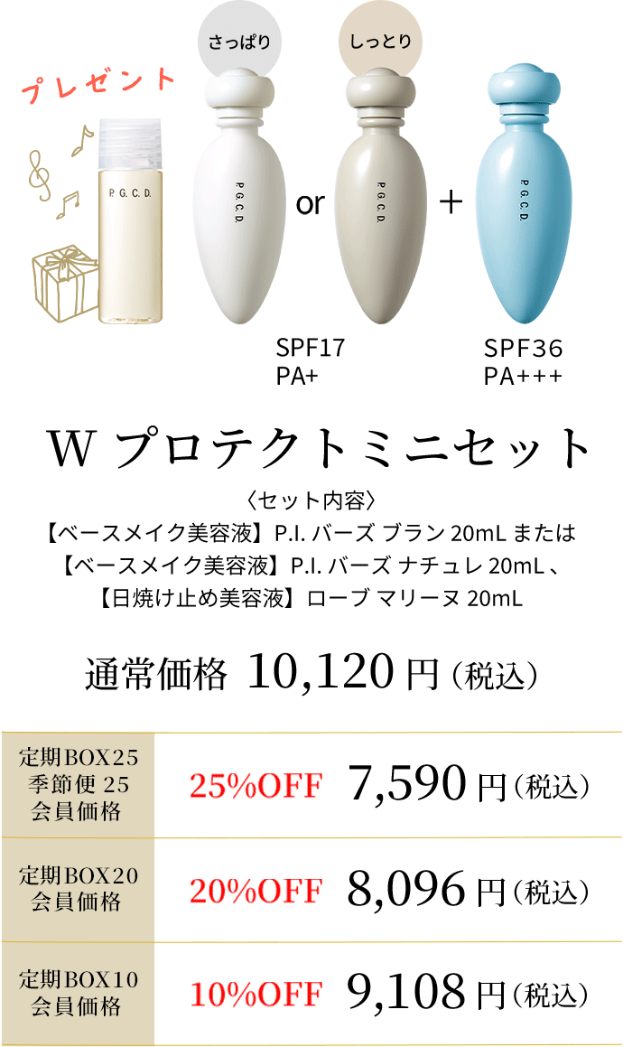 Wプロテクトミニセット