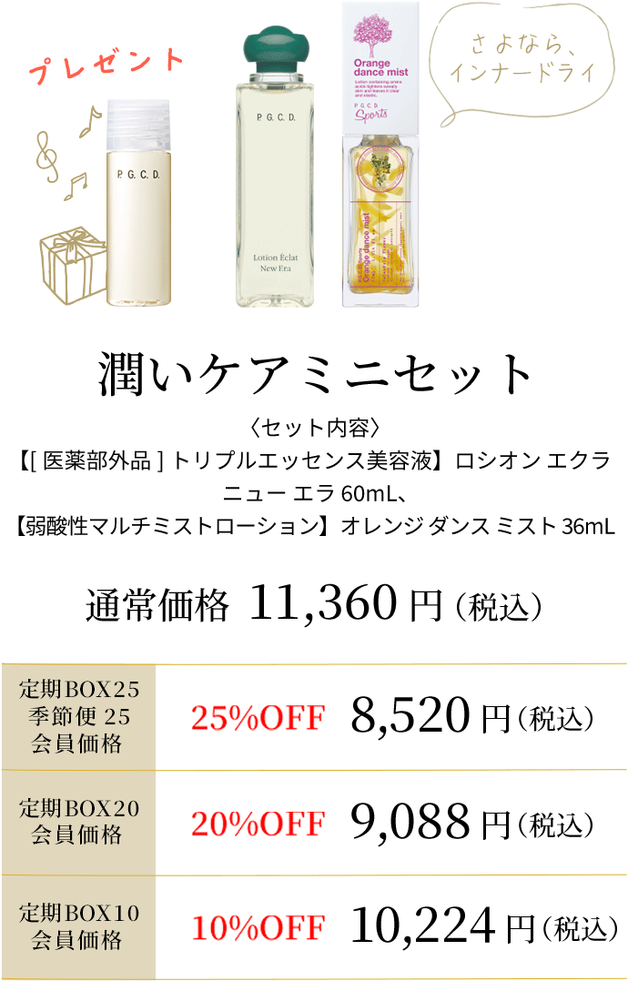 潤いケアミニセット