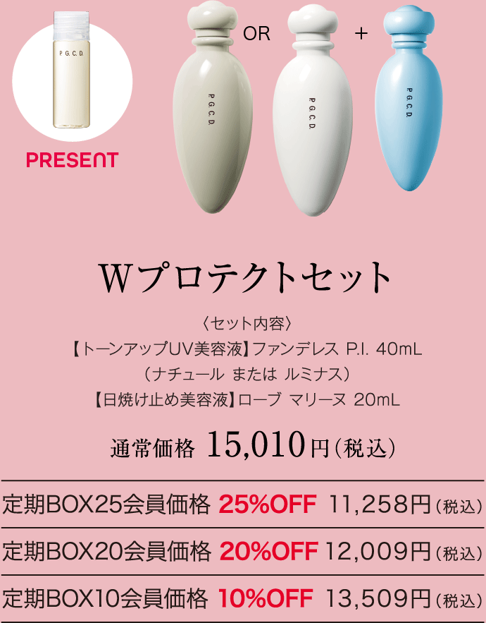 Wプロテクトセット