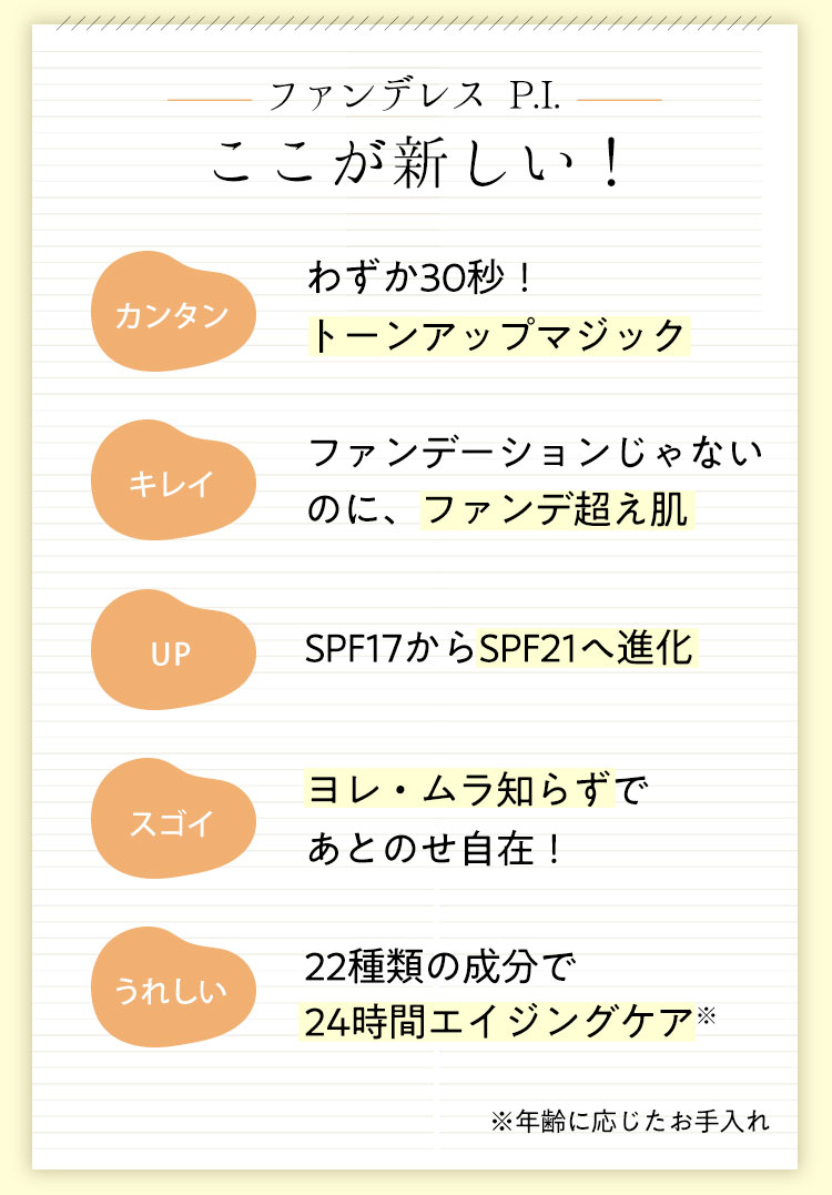ファンデレス P.I. ここが新しい！