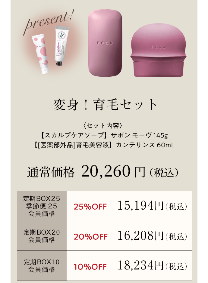 変身！育毛セット