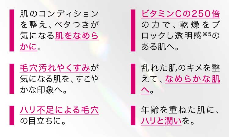 ポアショットとフラーレンの特徴