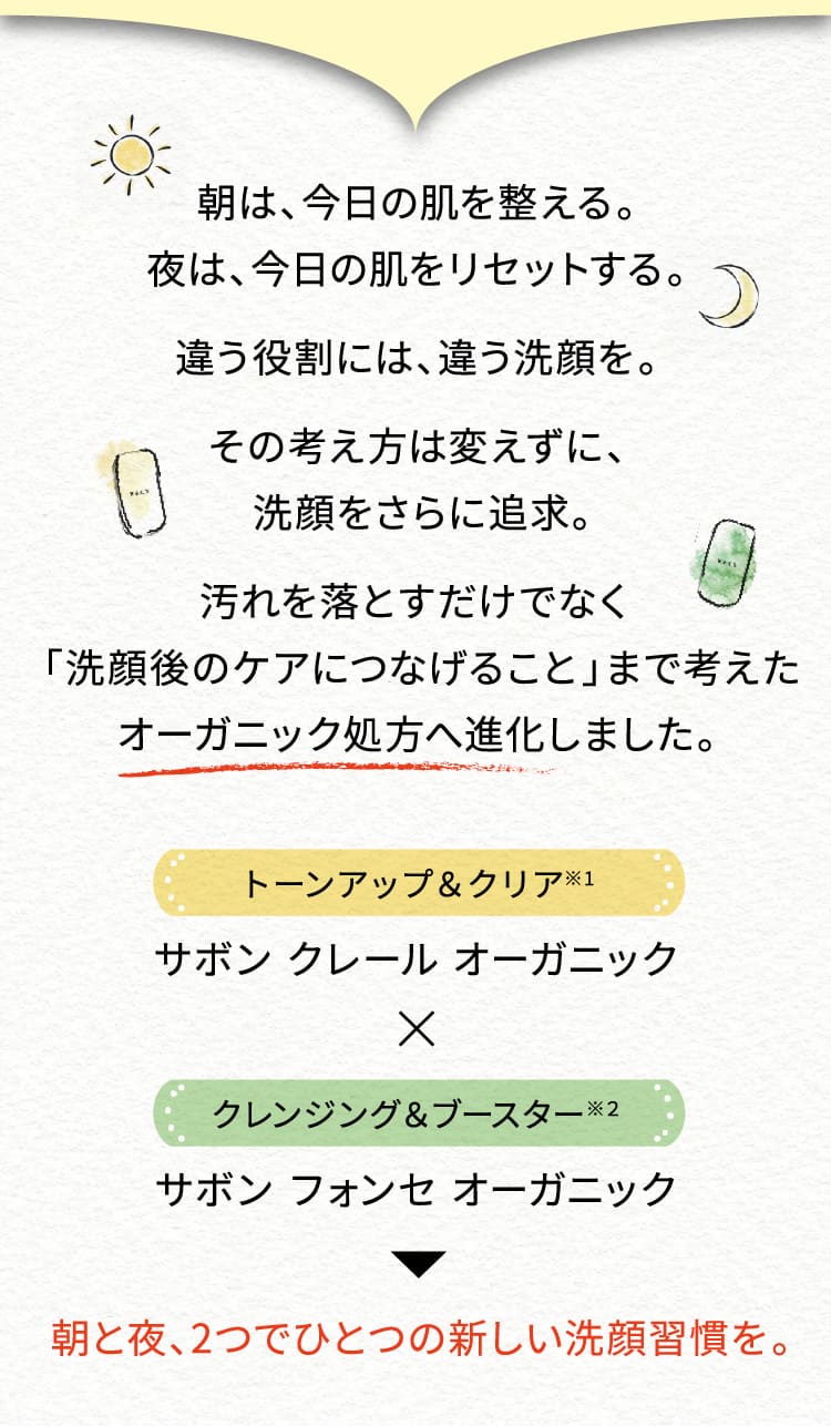 朝は、今日の肌を整える。夜は、今日の肌をリセットする。