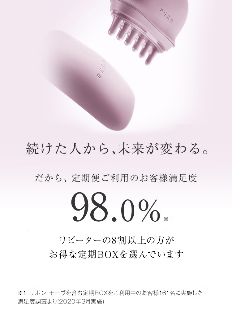 続けた人から、未来が変わる。だから、定期便ご利用のお客様満足度93.0％　リピーターの8割以上の方がお得な定期便を選んでいます