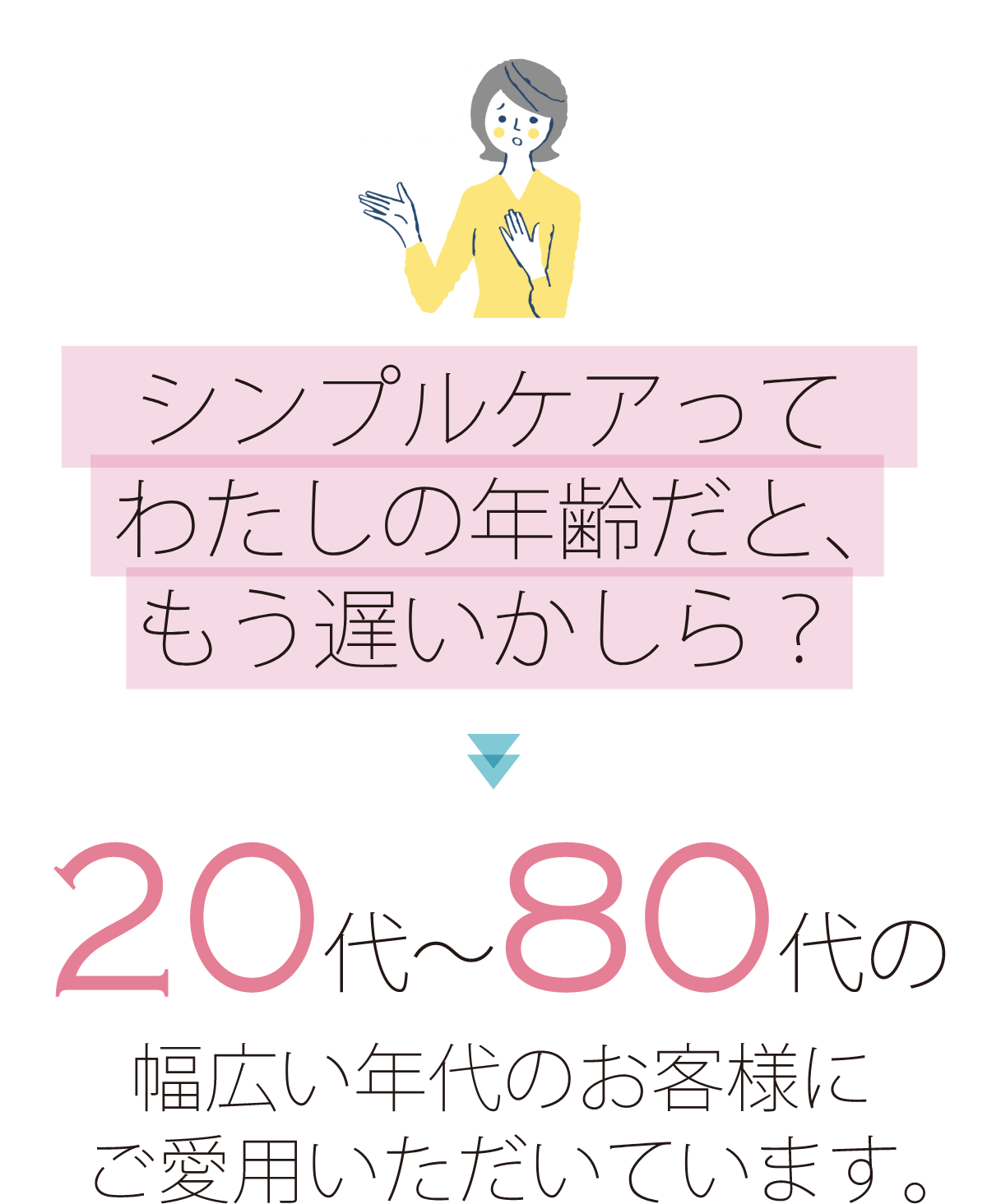 シンプルケアってわたしの年齢だと、もう遅いかしら？20代〜70代の 幅広い年代のお客様にご愛用いただいています。