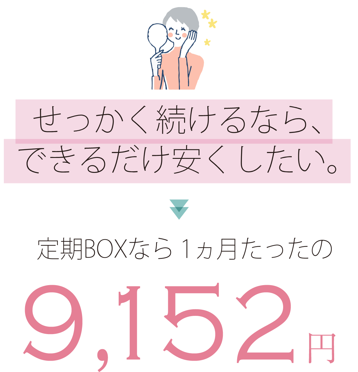 せっかく続けるなら、できるだけ安くしたい。定期便なら１ヵ月たったの9,152円