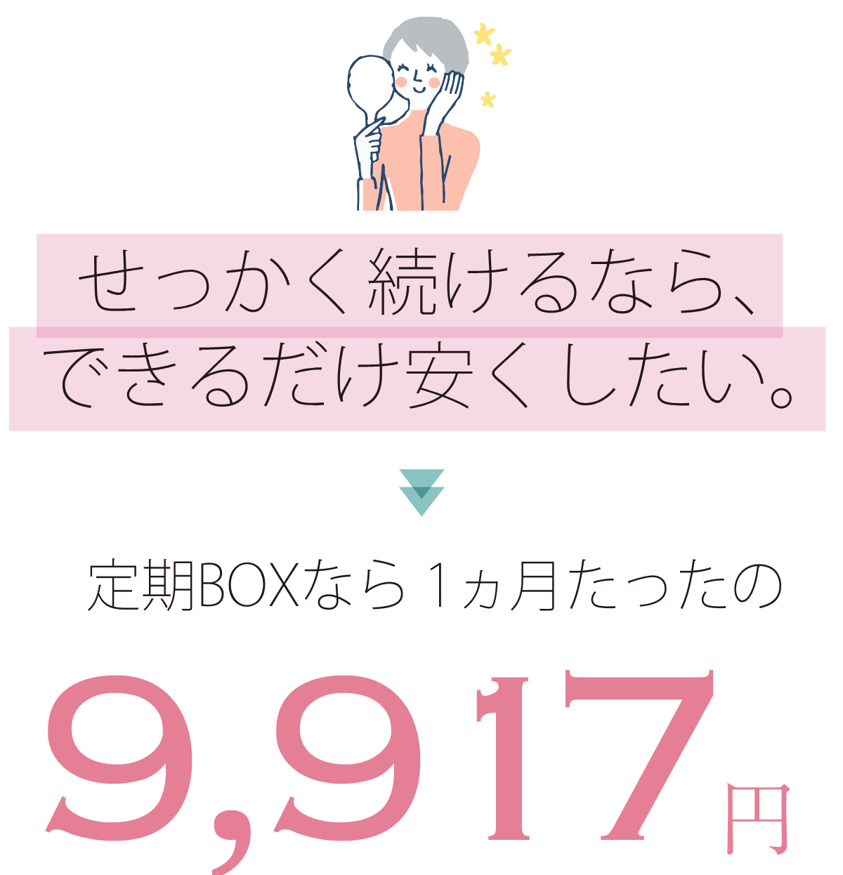 せっかく続けるなら、できるだけ安くしたい。定期便なら１ヵ月たったの9,917円