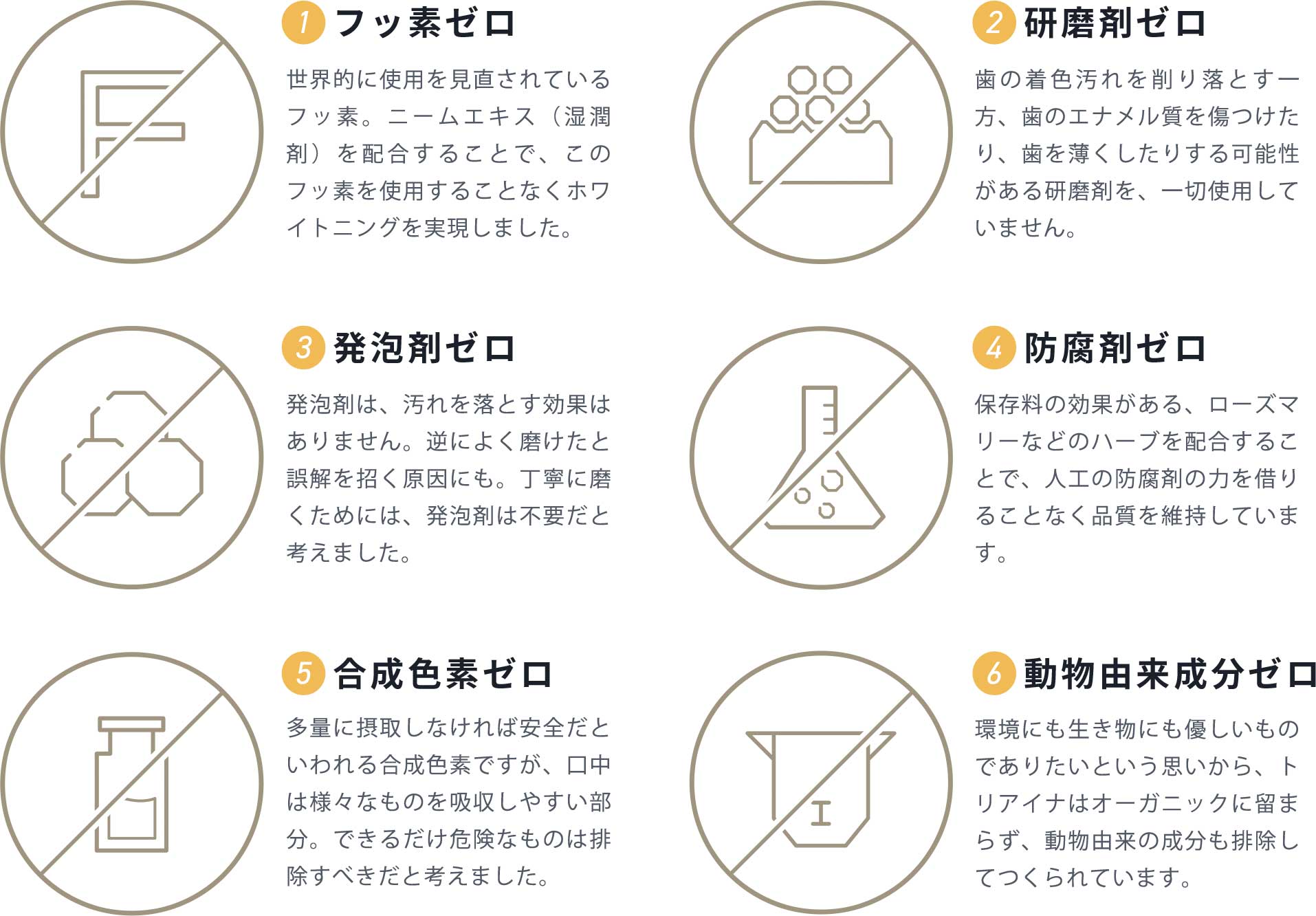 フッ素ゼロ、研磨剤ゼロ、発泡剤ゼロ、防腐剤ゼロ、合成色素ゼロ、動物由来成分ゼロ